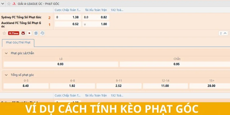 Ví dụ thắng thua cụ thể tại kèo phạt góc