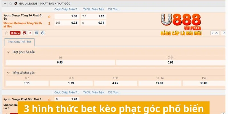 Có tổng cộng 3 hình thức bet kèo phạt góc bóng đá tại thể thao U888