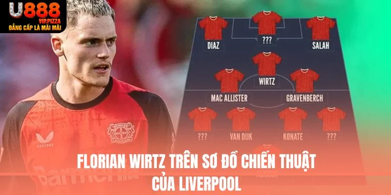 Wirtz đang chuẩn bị trở thành bản hợp đồng chuyển nhượng bóng đá đầu tiên của Liverpool